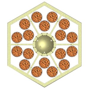 JUEGO DE 6 ADAPTADORES PARA TIESTOS 3" RAINFOREST 2 * SISTEMAS HIDROPONICOS
