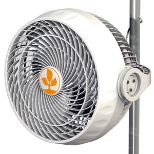 VENTILADOR MONKEY FAN 30 W SECRET JARDIN * ACCESORIOS SECRET JARDIN
