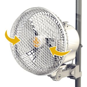 VENTILADOR MONKEY FAN OSCILANTE 20 W SECRET JARDIN * ACCESORIOS SECRET JARDIN